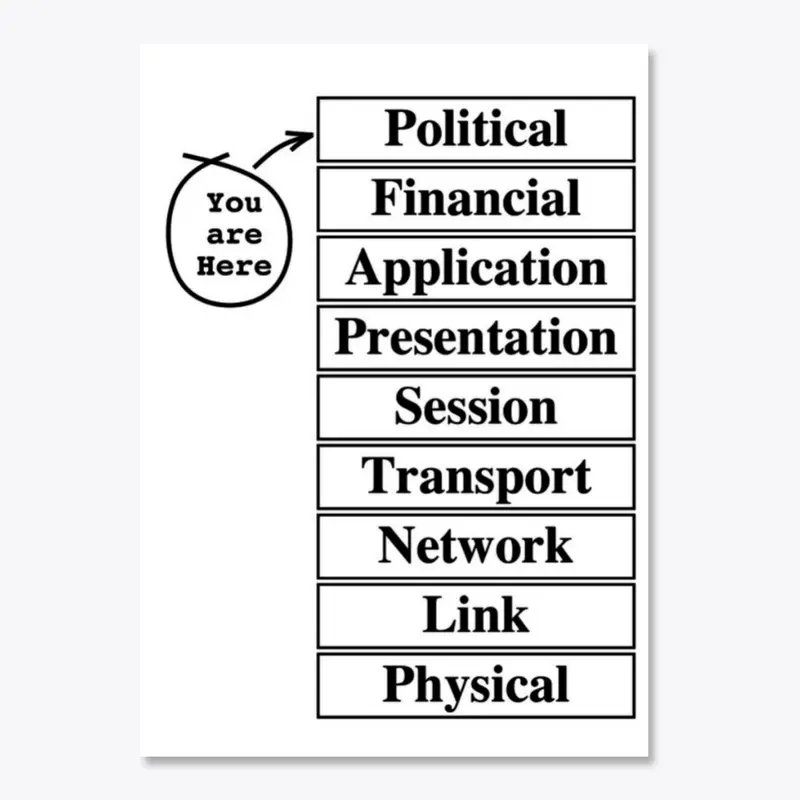 You Are Here - OSI 9-Layer Model 